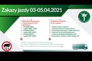 Zakazy ruchu podczas Świąt Wielkanocnych